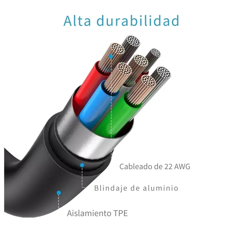 Anker PowerLine Cable MFi Usb C 1.8m