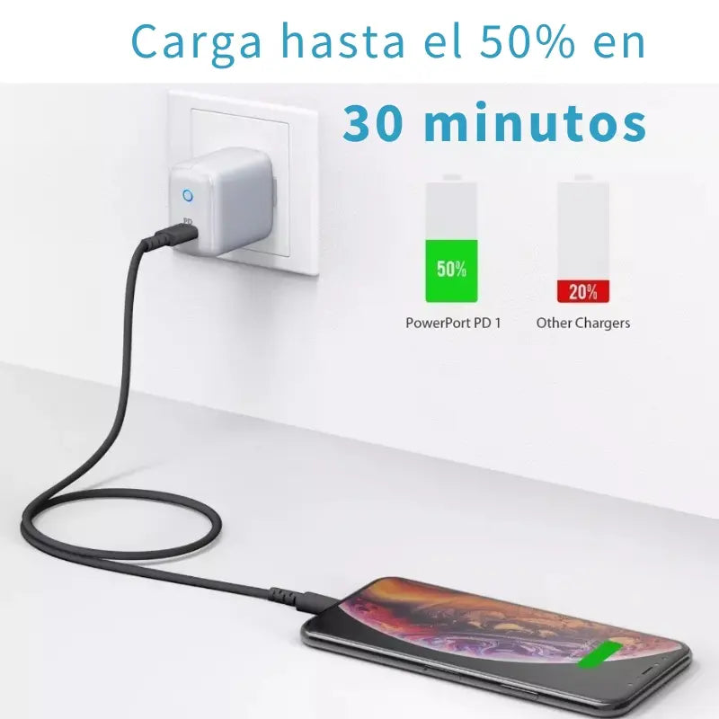 Anker PowerLine Cable MFi Usb C 1.8m