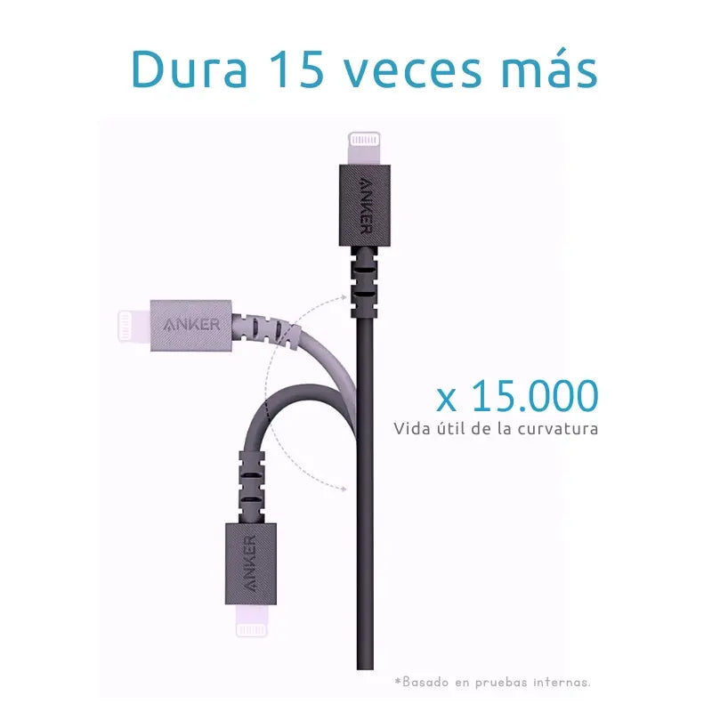 Anker PowerLine Cable MFi Usb C 1.8m