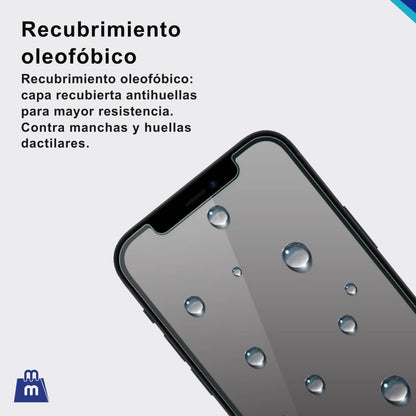 Protector de Pantalla para iPhone 12 Mini (5.4 Pulgadas) Supershieldz  Antiespía de Vidrio Templado